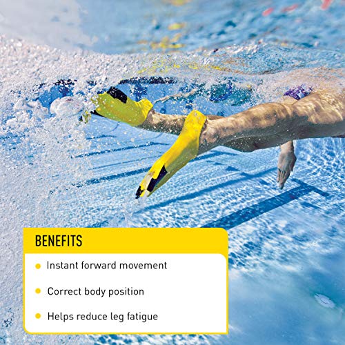 Zoomer Gold Z2 FINIS (C - 36/37 EUR)