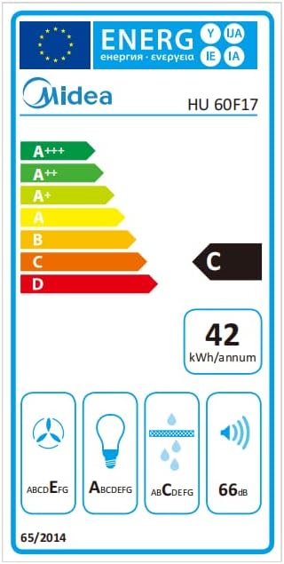 Energy efficiency label for Midea HU 60F17 hood, showing Class C rating, 42 kWh/annum, and 66 dB noise level.