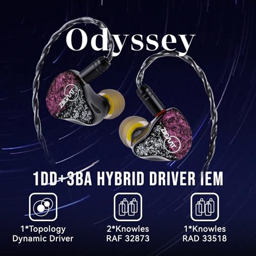 Image of Linsoul ZiiGaat Odyssey in-Ear Monitor, 1DD+3BA Hybrid IEM Earphone, Wired Gaming Earbuds + Kiwi Ears Allegro Mini Portable IEM DAC