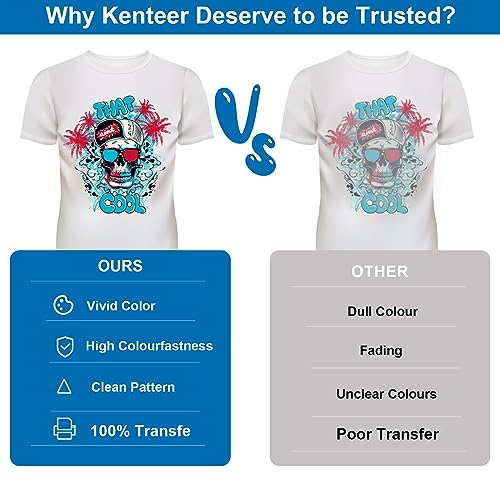Kenteer Papel de filme de transferência DTF para sublimação, A4 (8,3