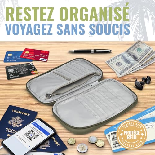 Protege Passeport Voyage Rfid : BOACAY Pochette Passeport Familial avec RFID, Portefeuille et É... – Image 5