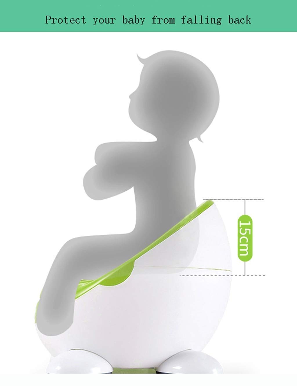 Sistema vasino Facile da Pulire e Facile da Usare Seduta di Allenamento Potty, aggiornare i Servizi igienici per Bambini Baby, Green (Color : Blue)