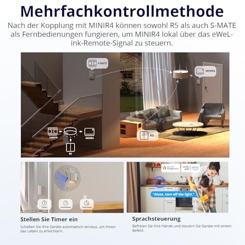 Image of SONOFF MINIR4 Extreme Wi-Fi Smart Switch