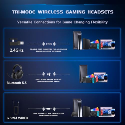 Acer Wireless Gaming Headset with Aluminum Frame for PS5, PC, Switch -Black - image 2