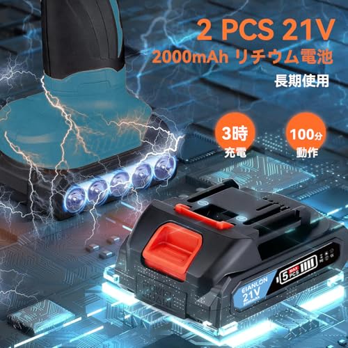 EIANLON ポリッシャー 150mm 21Vコードレス