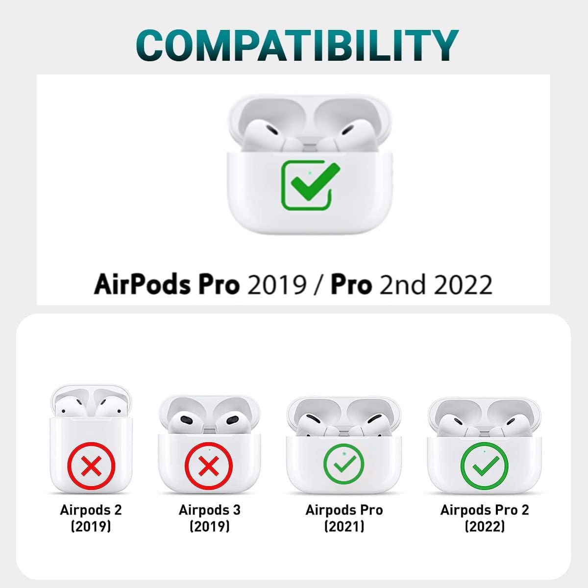 Real Vs Fake Airpods Airpods Pro Not Charging How To Fix AirPods