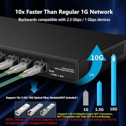 Heavy Duty 10GbE network switch Bundle product image