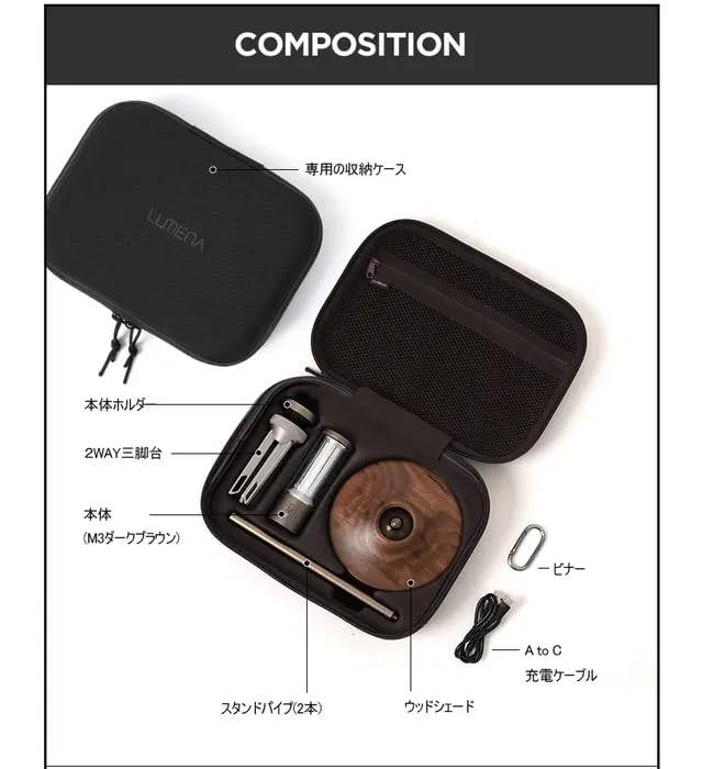 Amazon.co.jp: 【付属品フルセット】M3(エムスリー)テーブル