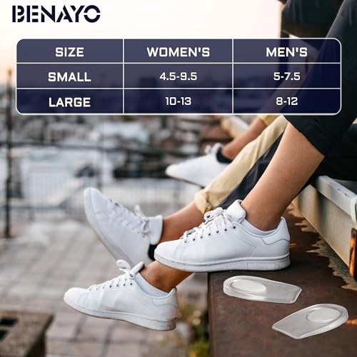 Image of 2 Pairs Heel Cushion Inserts for Women & Men,Heel Cups for Heel Pain Relief,Soft Gel Heel Pads for Shoes, Shock Absorbing Heel Support,Pressure Reduction