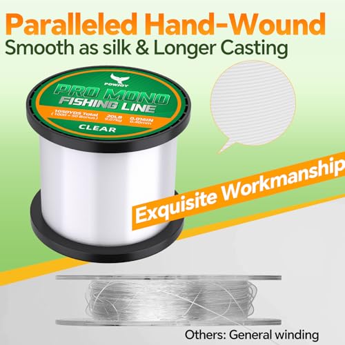 Image of Monofilament Fishing Line with Knot Guide Card, Tangle-Free Snap Ring for No More Mess, Low Memory Smooth Casting Nylon Mono String, 15 /20 /30 /50 /80LB, 220-1050 Yards