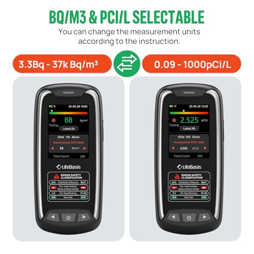 LifeBasis Radon Messgerät tragbar wiederaufladbarer Radonmonitor für Zuhause hochpräziser Sensor lange Datenspeicherung mit optischem und akustischem Alarm erste Datenanzeige in 6 St. Bq/m³ oder pCi/L