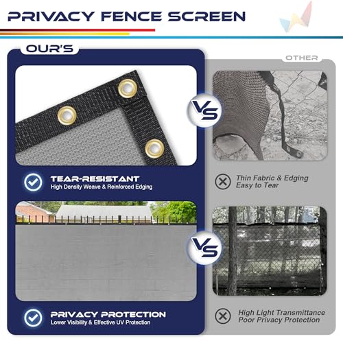 Windscreen4less Privacy Fence Screen Heavy Duty Windscreen Fencing Mesh Fabric Shade Net Cover with Brass Grommtes for Outdoor Wall Garden Yard Pool Deck, 5'x171' Light Gray