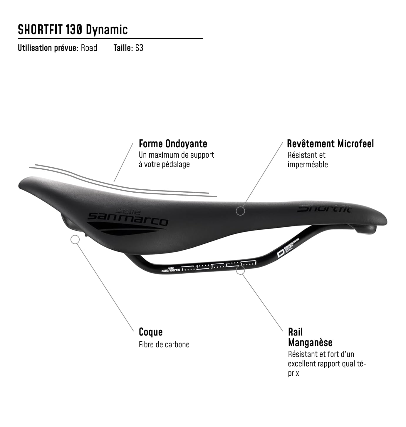Selle San Marco SHORTFIT 130 – Selle Vélo Route Courte et Ergonomique avec Trou Central – Taille S3, Noir