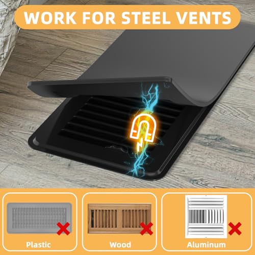 Save on 3-Pack Magnetic Vent Covers – Use Code V2SGAI6Z - Image 5