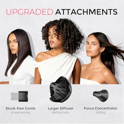 Image of TYMO Diffuser Hair Dryer Blow Dryer - 300 Million Ionic Hairdryer with Diffuser & Comb Attachment for Curly Hair, Professional Blowdryer for Women, Cool Air Button, Small Travel Lightweight, Black