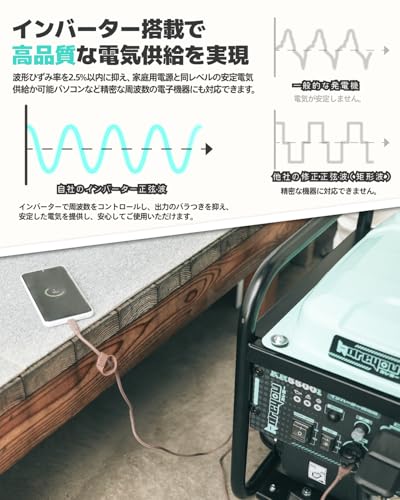 kareyou KR5500i インバーター発電機 の商品画像 7