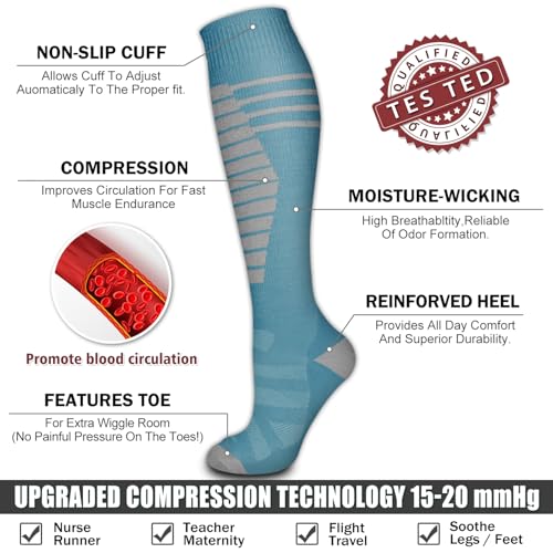 Image of Bluemaple 6 Pack Copper Compression Socks for Women and Men Circulation-Best Support for Medical, Running,Nursing,Athletic