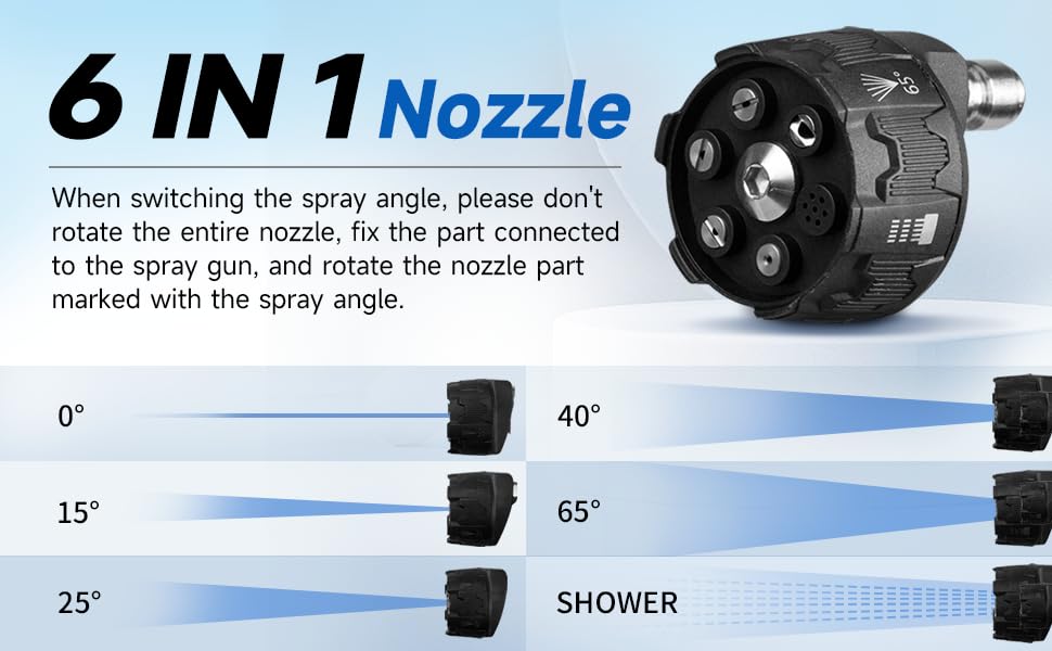 Prunarbo Pressure Washer Nozzle, 6-in-1 Quick Change Over and Adjustable, 1/4 inch Quick Connector, Black - Image 2