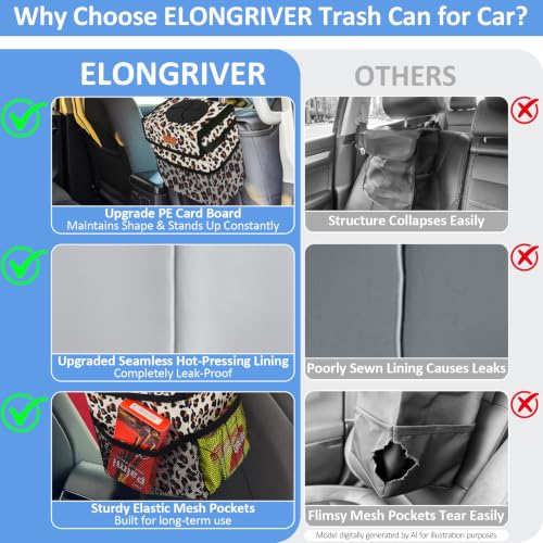 Image of ELONGRIVER Car Trash Can Bin for Back Seat Leak Proof, Cute Car Trash Bag Hanging, Vehicle Trash Can for SUV Truck Van, Automotive Garbage Cans Front Seat Leopard Print, 2 Gallons