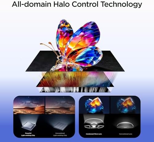 iFFALCON 50U95A 50 İnç Smart TV 4K QD-Mini LED Yüksek Parlaklık HDR 10+ Gaming Google TV, 144Hz Doğal Yenileme Hızı, ONKYO 2.1 Hi-Fi, Dolby Vision Atmos, MEMC, AI Modu, Game Master (2026 Model) - Görsel 7