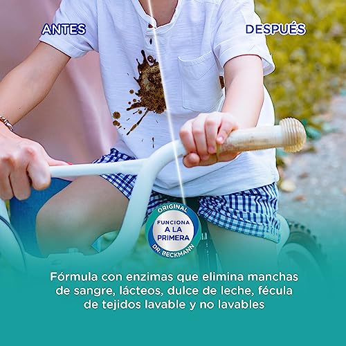 Limpiadores, Automotive Parts and Accessories Imagen adicional