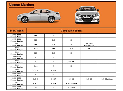 Image of Kayme 6 Layers Car Cover Custom Fit for Nissan Maxima (1988-2025) Waterproof All Weather for Automobiles, Outdoor Full Cover Rain Sun UV Protection.Silver