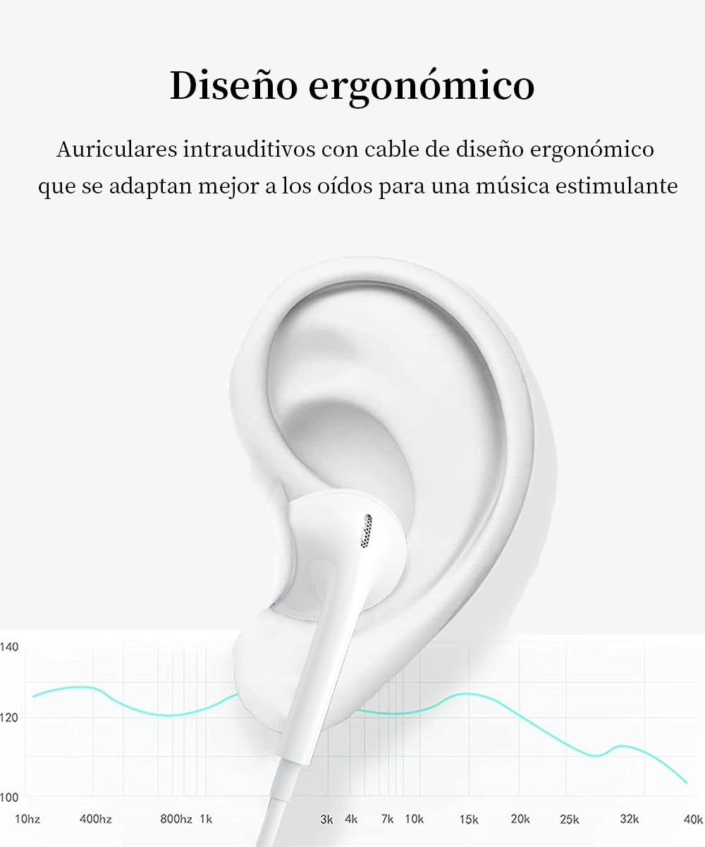 Genérico Auriculares para iPhone,Cascos Cable con Aislamiento de Ruido Soporte Control de Volumen de Llamadas,Compatible con iPhone 11/12/13/14/X/XS/XR/8/7 Plus,Soporta Todo el Sistema iOS — view 6