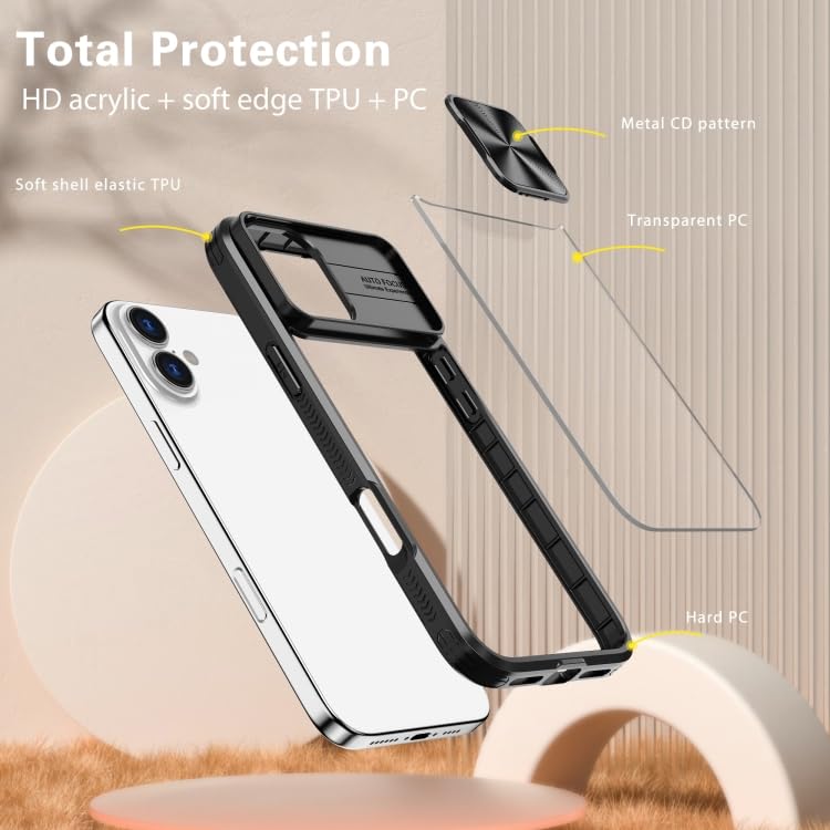 Image of ShieldTech Back Case Cover Compatible to Apple iPhone 16 Plus with Sliding CamShield | Acrylic + TPU Case Cover for Apple iPhone 16 Plus /iPhone 16 Plus | Black & Transparent