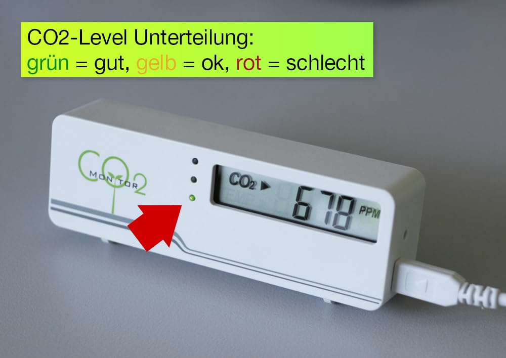 Luftgüte-Messer CO2 Compact - Temperatur Messen