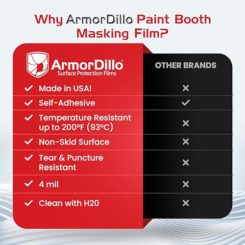 ArmorDillo Clear Full 4mil Película Protectora Adhesiva para Cabina de Pintura para Piso 48" x 200 pies miniatura 4