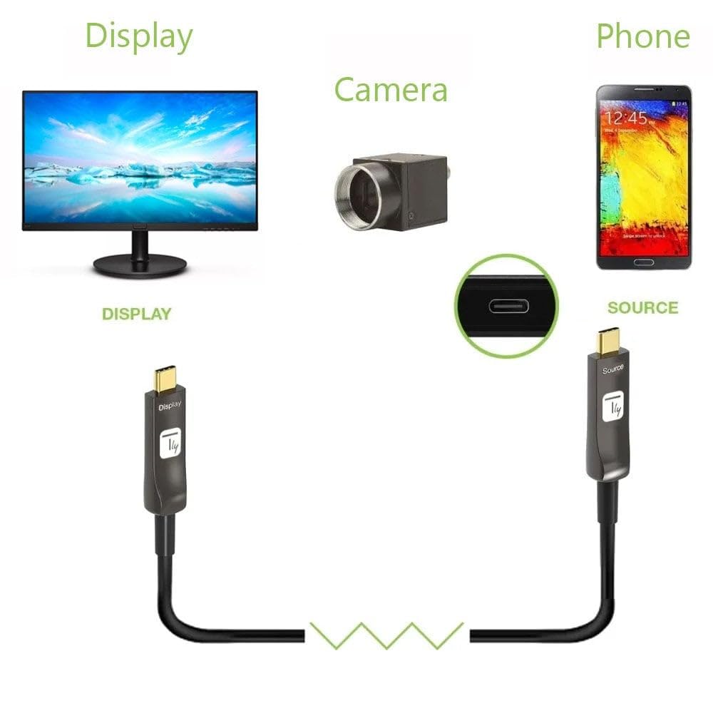 Techly 367614 Cavo Audio/Video Ottico Attivo USB-C™ M/M AOC Fibra Ottica 4K 20m Nero