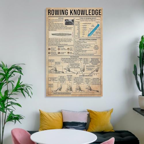Deikea SSYWQK5971UW Rowing Knowledge Poster thumb #5