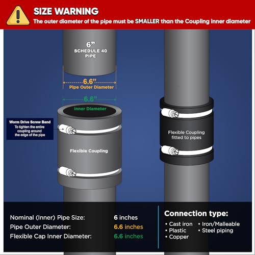 Image of SUPPLY GIANT 6I4I Flexible PVC Rubber Rubber Coupling with Stainless Steel Clamps, 6 inch, Black