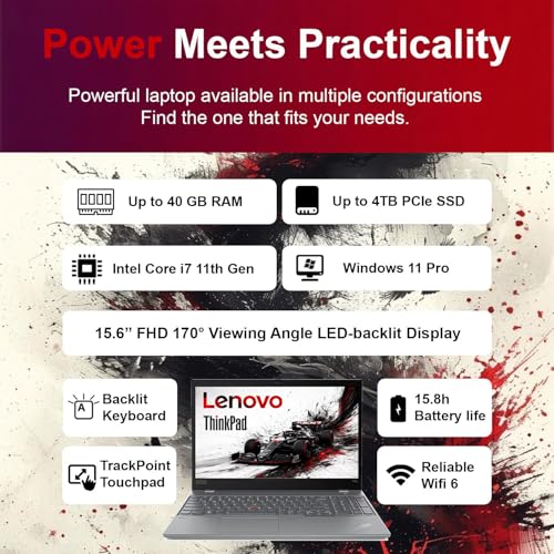 Image of Lenovo ThinkPad P15s 15.6 inch FHD Laptop | Intel Core i7 Processor | Windows 11 Pro | NVIDIA Quadro T500 GPU | 12GB DDR4 | 256GB PCIe SSD | Full-Size Backlit Keyboard | HDMI | Mobile Workstation