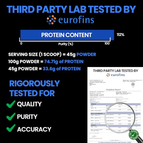 Product Variant View