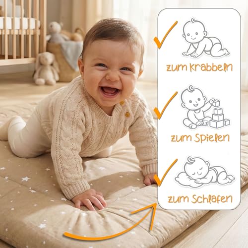 Krabbeldecke Krabbelmatte für Baby – Spielmatte Spieldecke Bodenmatte für Kinder und Babys für Kinderzimmer und Laufgitter Große faltbar waschbar Play Mat Oeko-Tex-Zertifikat