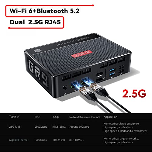 Beelink Gtr5 5900Hx Ryzen Mini Pc, Mini Desktop Computer 8C/16T Max 4.6Ghz, Amd Radeon Vega 8, 32Gb Ddr4 500Gb Nvme Ssd Small Gaming Pc, 4K Hdmi, Usb-C, Wifi 6, Bt5.2, Dual 2.5G Ethernet #TOP3