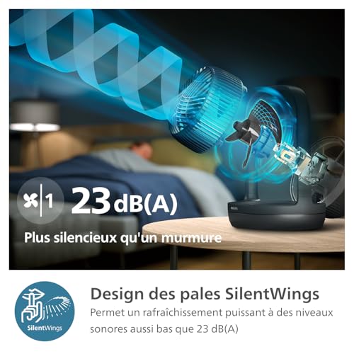 Ventilateur de Table PHILIPS CX3050/01 – 738 m³/h, Silencieux 23 dB - vue 10