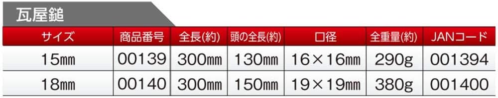 Dogushi Sangyo Tile Shop Hammer 0.7 inch (18 mm)