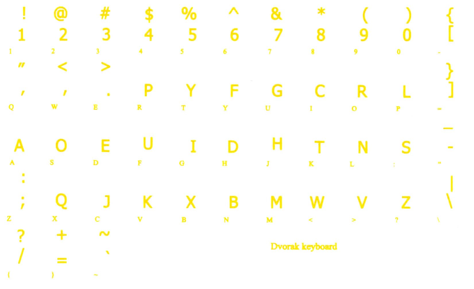 Stickers clavier Dvorak simplifiée lettres jaunes pour ordi