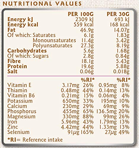 Linwoods Organic Milled Flaxseed, Almonds, Brazil Nuts, Walnuts And Co-Q10-360G #TOP4