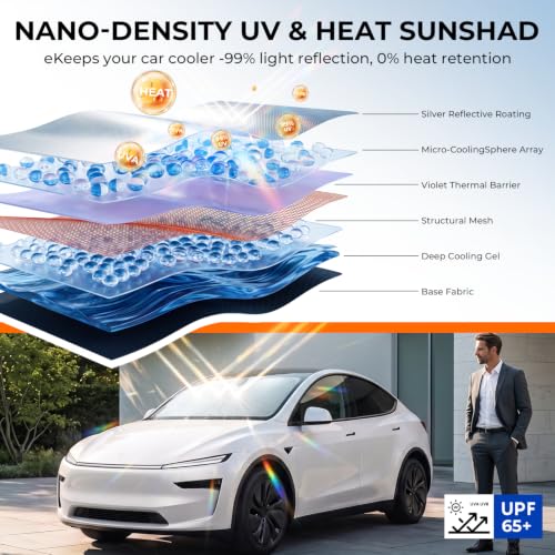 Image of [2026 Upgraded] DooGooCoo Windshield Sun Shade for Tesla Model Y & Model 3 2017-2026 [Cooling Ice-Crystal, 100% Sun Block] Sunshade for Car Windshield for Tesla Model 3 Sunshade Model Y Sunshade.