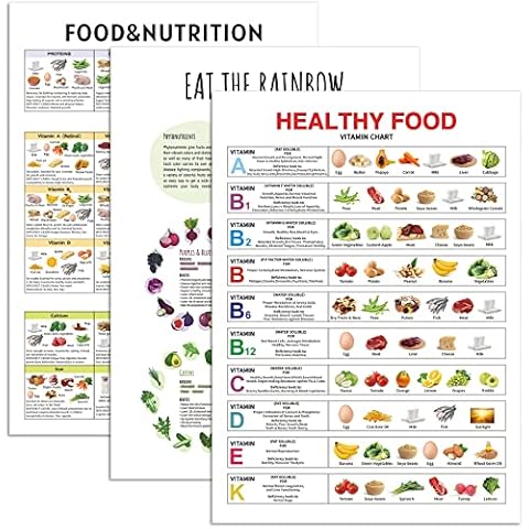 3 Pcs Vitamin Abstract Chart Healthy Food Wall Art Fruits and Vegetables Health Posters Kids Nutrition Poster for Kitchen School Classroom Office Dining Room Poster Unframed Cover