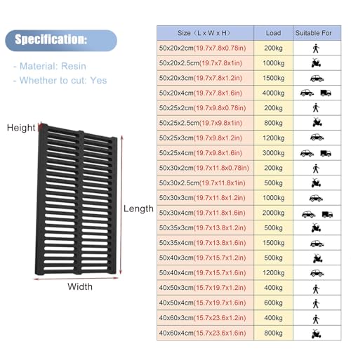 Solution drainage grilles de caniveau plastique contre stagnation eau allée - 4