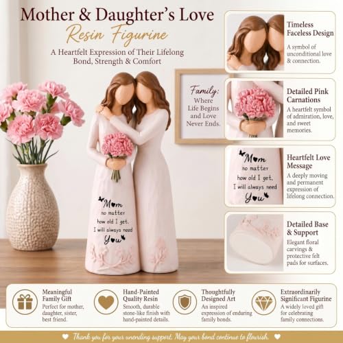 Gifts for Mom, Birthday Gifts for Mom from Daughter - Image 4