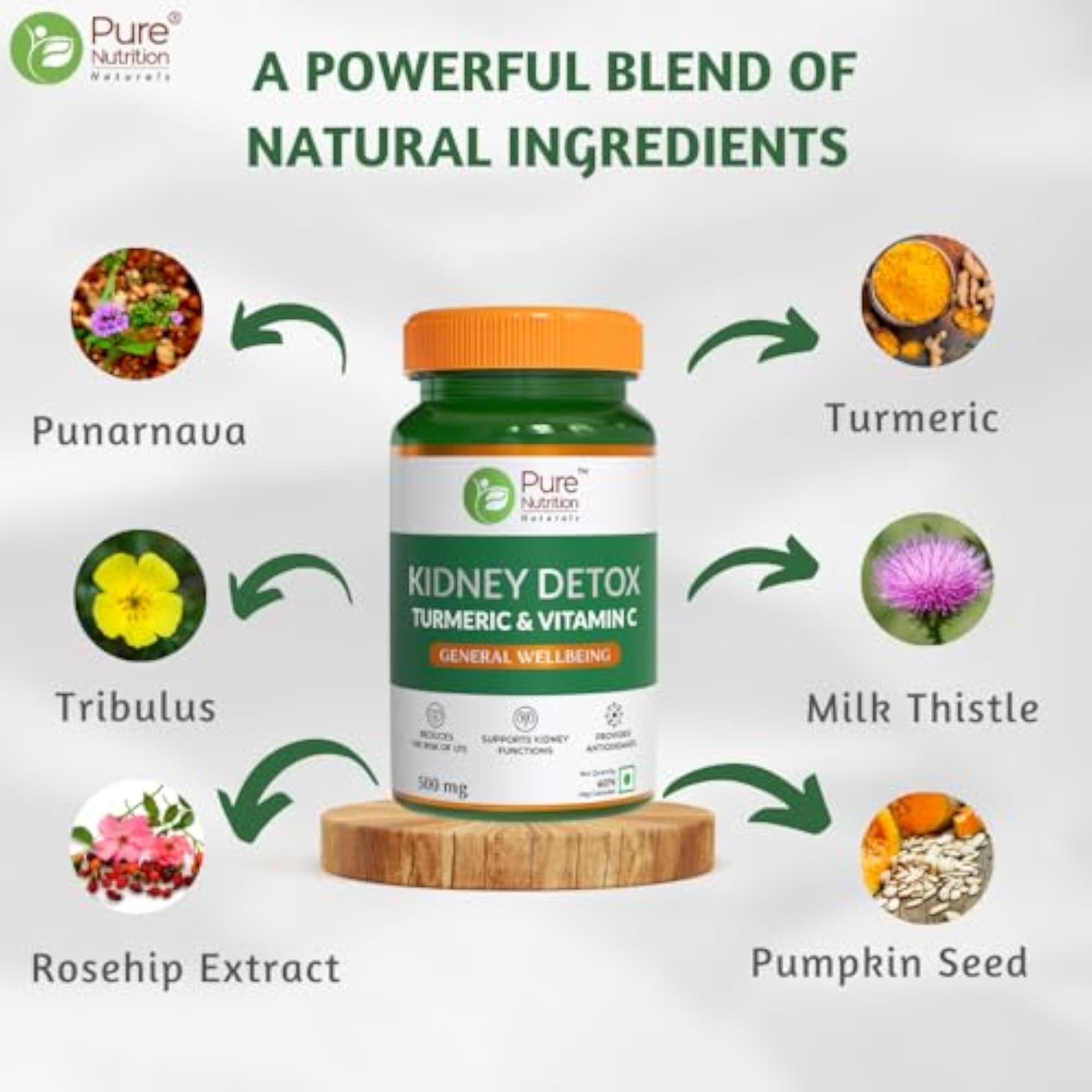 Kidney Detox Supplement with Punarnava and Turmeric Extracts