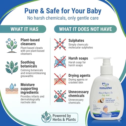 Image of MomWishes Natural Head to Toe Baby Wash (200 ML)