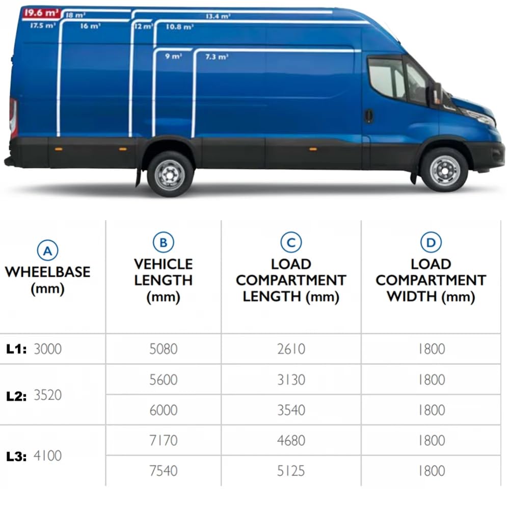Adesivi Per Auto Per Pantere Florida Adesivo Caricatura Decalcomania - Foto 13