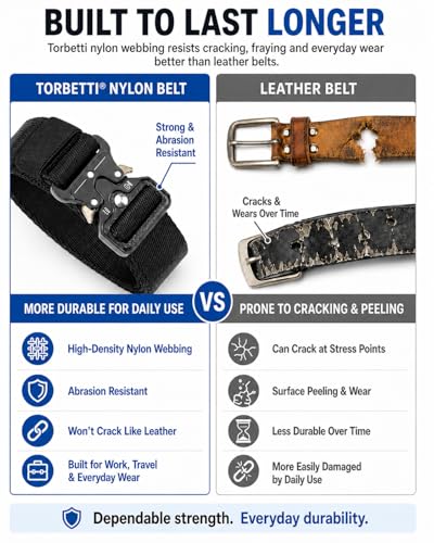 Image of Mens Belt, Tactical Military Utility Rigger Work 1.25 Inch Belts for Men Women with Quick Release Buckle