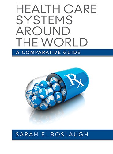 Health Care Systems Around the World: A Comparative Guide
